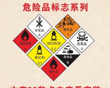 ​危险品有几种标签,在dgr中,危险品标签分为哪几种类型