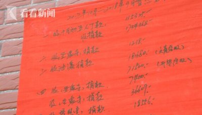 ​章公祖师肉身坐佛像追索案宣判（图）