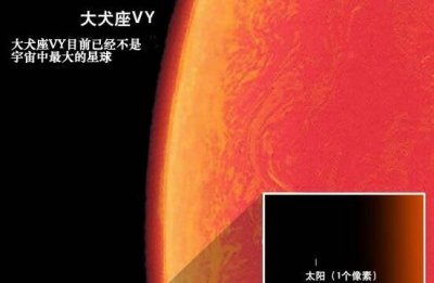 ​世界最大的星球是什么？超蓝巨星R136a1可装下60亿颗太阳