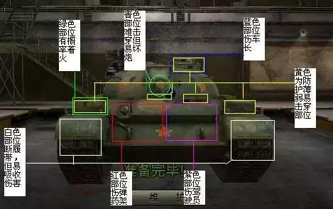 坦克世界59式62式坦克的区别（59式坦克世界中我国的坦克神车）(6)