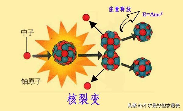 好奇号核动力火星探测器（世界上最贵的车）(17)