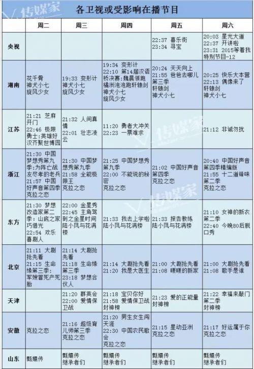 被停播的5个综艺节目（9月1日-9月5日娱乐性质节目都停播了）(1)