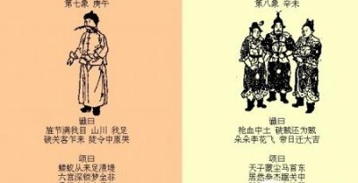 ​履历探秘：我国第一奇书籍《推背图》