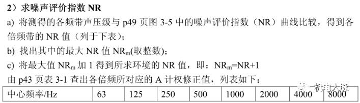 建筑声学一般用在哪些地方（建筑声学笔记之一）(41)