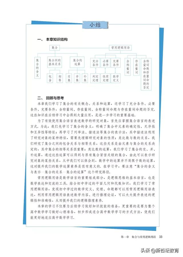 高一数学人教版必修一电子课本（新高一假期预习必备）(39)