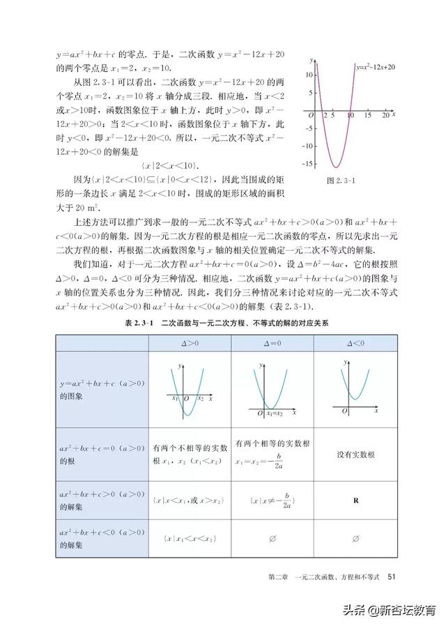 高一数学人教版必修一电子课本（新高一假期预习必备）(57)