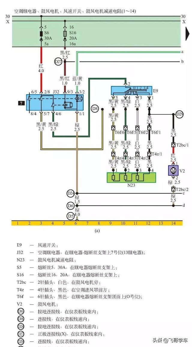 大众空调电路图讲解（一文搞懂空调系统的电路图）(1)