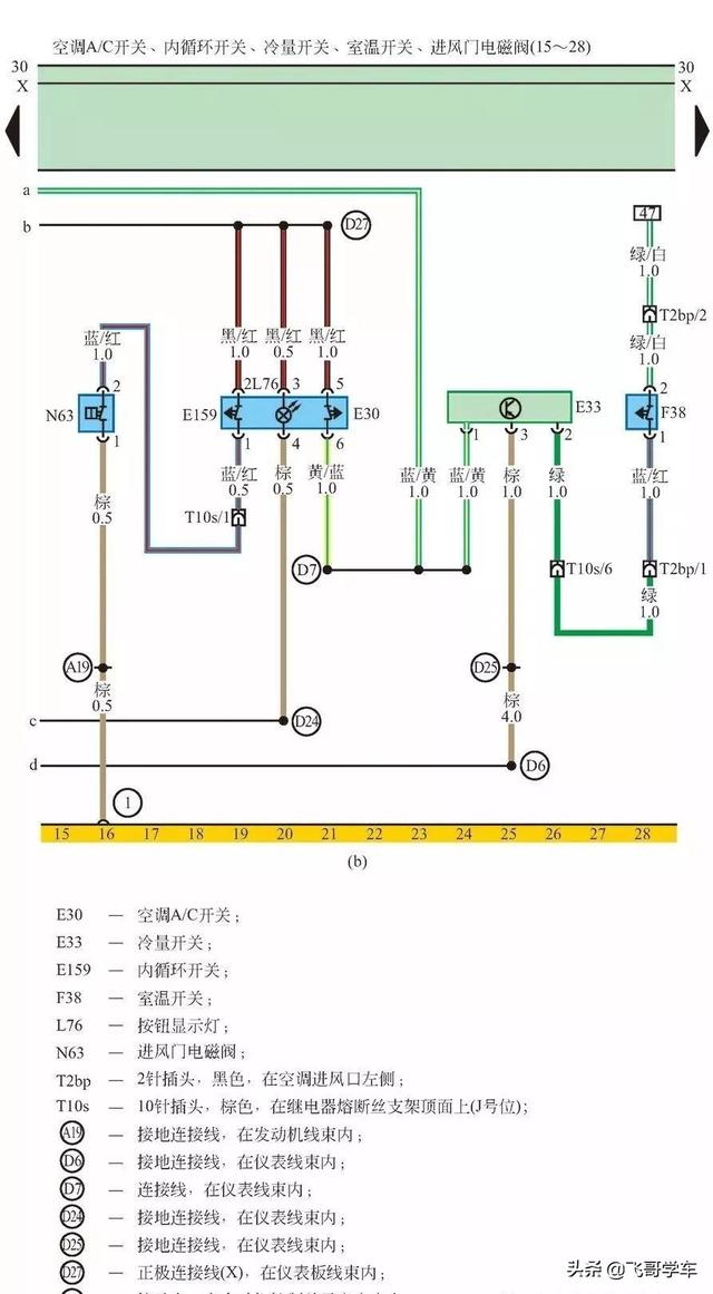 大众空调电路图讲解（一文搞懂空调系统的电路图）(2)