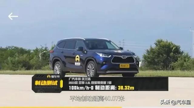 2022款丰田汉兰达最新消息（兼具时尚与大气的中型SUV）(14)