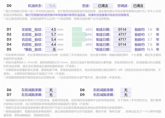 汽车之家smart二手车（向往天空自由的小可爱）(32)