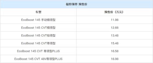 莲花汽车怎么样莲花l5是合资车吗(莲花终于要国产了)(4)