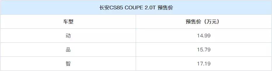 莲花汽车怎么样莲花l5是合资车吗(莲花终于要国产了)(6)