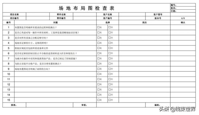 线束生产车间布局（小线束的生产线体布局）(9)