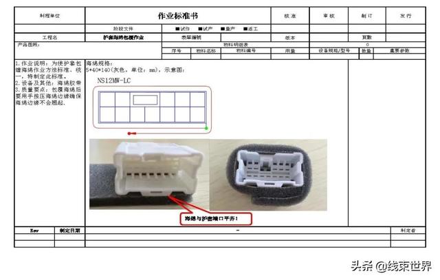 线束生产车间布局（小线束的生产线体布局）(8)