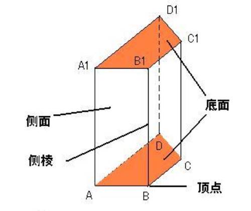 四棱柱