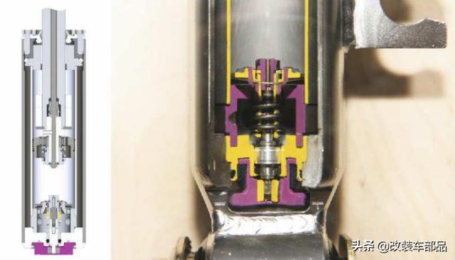 汽车如何改避震器（逐步进阶的改装车软硬可调避震器）(4)