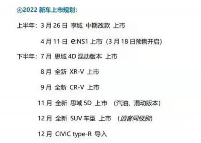​本田全新cr-v或将上市（全新CR-V将于9月份上市）