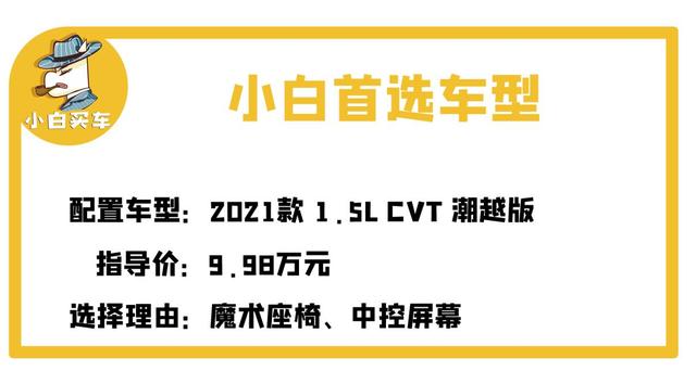 飞度gk5最新款（售价十万出头神车GK5继任者）(6)