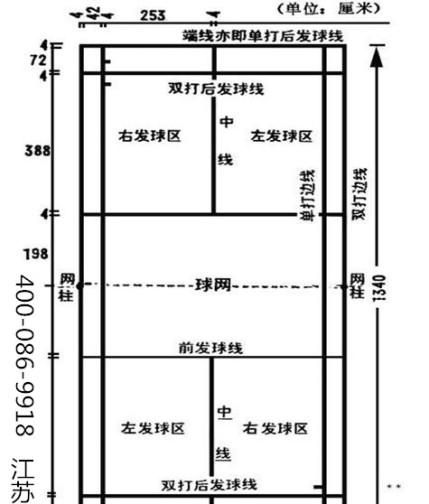 羽毛球场地标准尺寸，羽毛球场尺寸标准图纸？图4