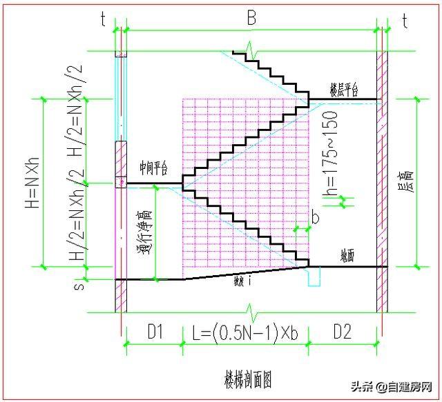 农村二层自建房室内楼梯怎么设计（手把手教你设计自建房）(4)