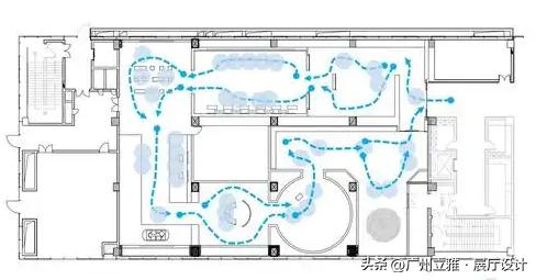 互动展馆展厅设计平面图（展馆展厅空间设计和布局）(2)