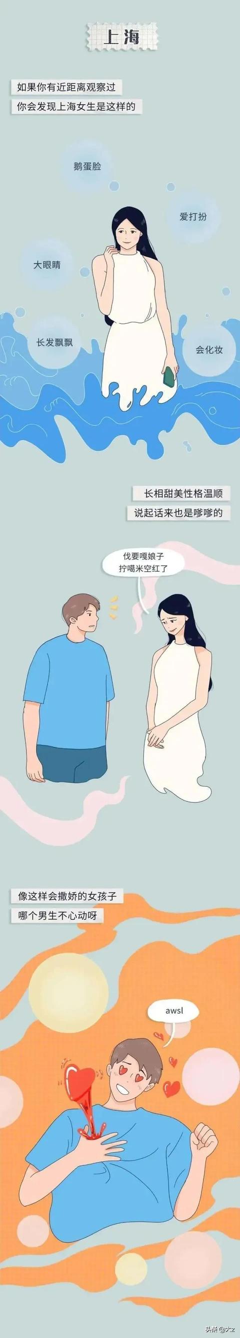 哪个省女生最漂亮（哪个省份的女孩颜值最高）(6)