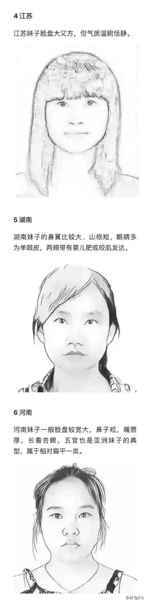 哪个省女生最漂亮（哪个省份的女孩颜值最高）(12)