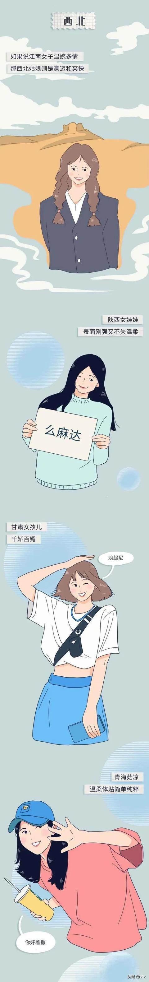 哪个省女生最漂亮（哪个省份的女孩颜值最高）(7)