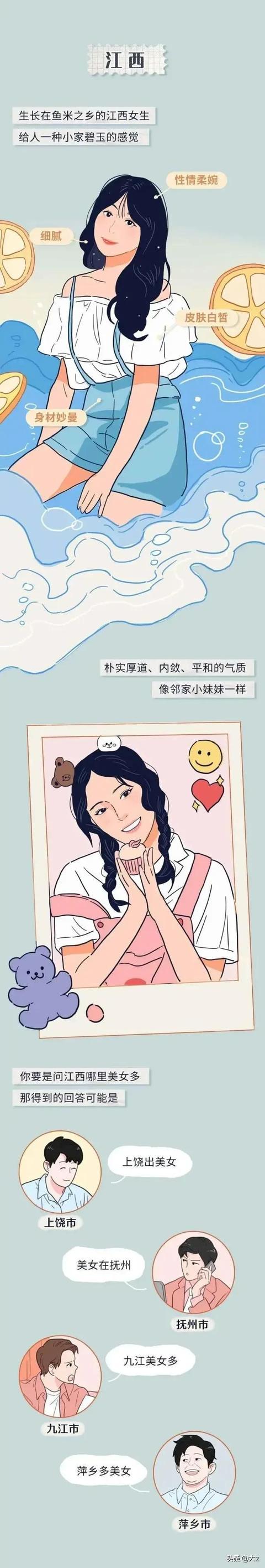 哪个省女生最漂亮（哪个省份的女孩颜值最高）(2)