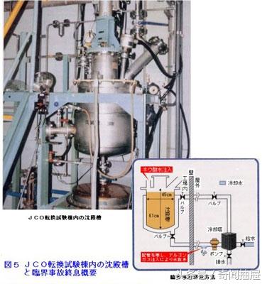 核辐射对人类的危害有多大（世界上最痛苦的死亡）(2)