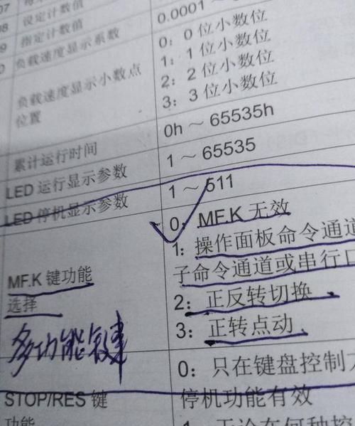 mf系列是什么意思