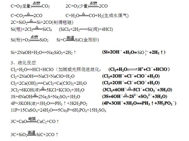 高中化学方程式汇总标准版（高中化学方程式总结）(11)