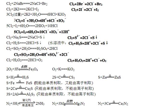 高中化学方程式汇总标准版（高中化学方程式总结）(9)