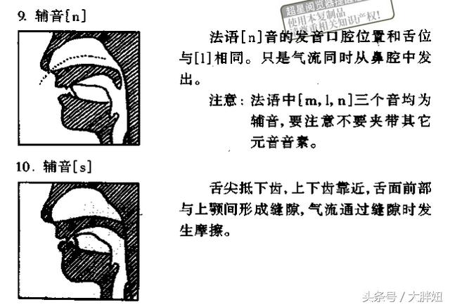 法语基本字母及读音（法语入门读音规则表）(7)