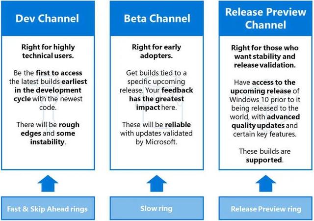 windows11 正式版测评（多图完全拆解6月泄露版）(25)