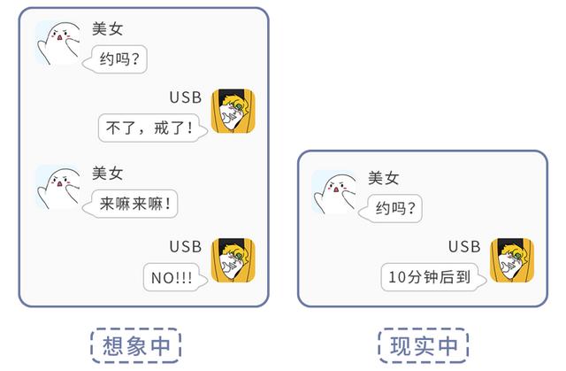 正确的戒瘾方法（有一种病叫性瘾症）(10)