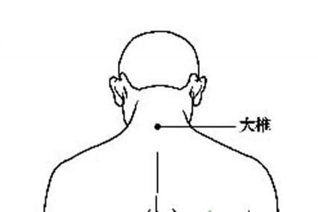 正宗的刮痧方法（百治不如一刮10种刮痧法）(2)