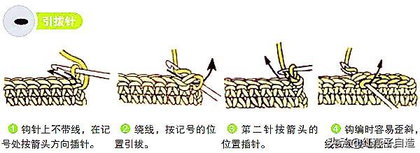 钩针编织基础入门慢动作讲解（这才是扎实学好钩针编织技术全面而专业的入门篇）(10)