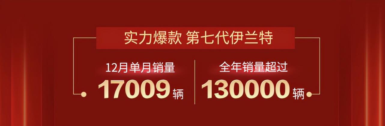 北京现代汽车怎么样（一年卖了13万台凄冷车市杀出年度爆款）(2)