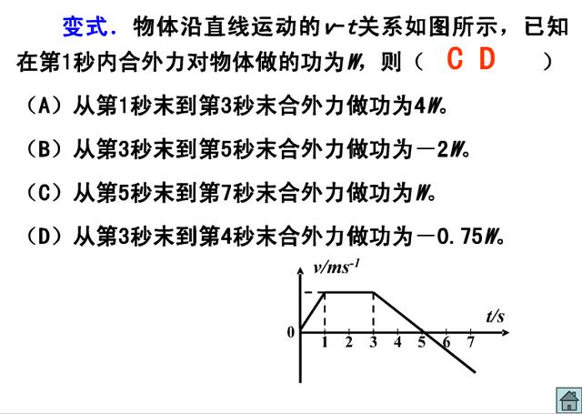 高中物理动能定理的六个应用（高中物理之动能定理总结）(7)