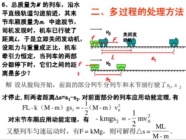 高中物理动能定理的六个应用（高中物理之动能定理总结）(10)