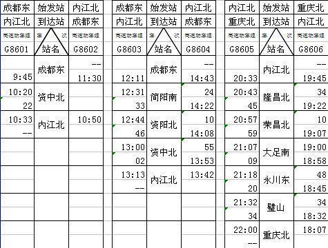 成渝客专在哪里（成渝客专今日正式开通）(9)