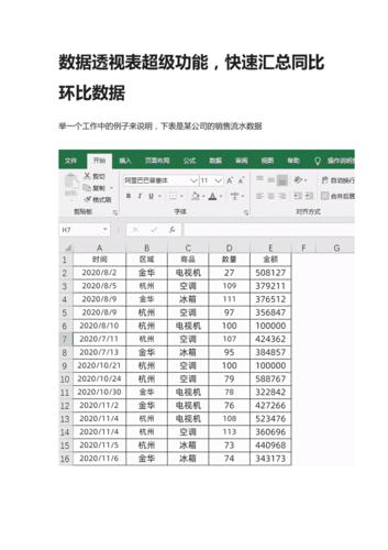 数据透视表怎么用（这5个操作你一定要知道）