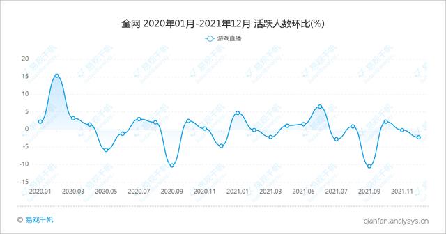 腾讯旗下的企鹅电竞终止运营（腾讯不再有企鹅）(6)