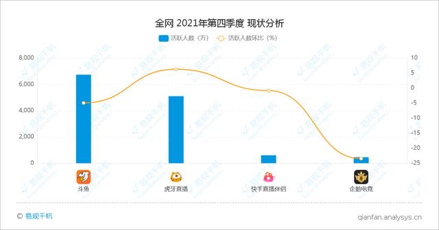 腾讯旗下的企鹅电竞终止运营（腾讯不再有企鹅）(2)