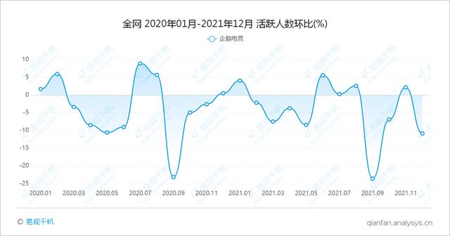 腾讯旗下的企鹅电竞终止运营（腾讯不再有企鹅）(5)