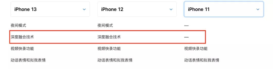 新的iphone可以指纹解锁吗（戴口罩能解锁iPhone了）(7)