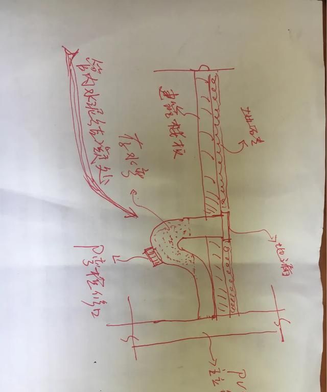 水泥溶解剂会伤管道吗，水泥溶解剂会伤PVC管道吗？图3