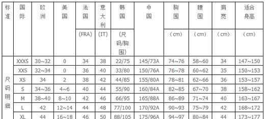 衣服是M号码大还是L号码大