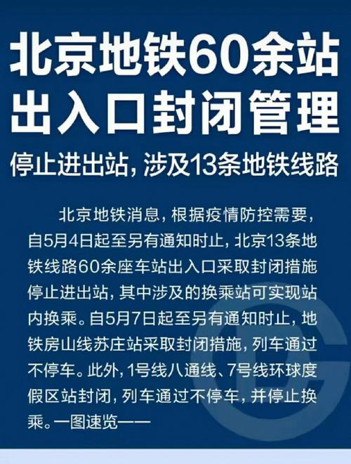 北京地铁都封哪些站最新（北京地铁这些车站封站或封闭部分出入口）